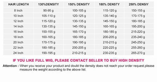 4C Kinky Edges Hairline Curly Baby Hair Invisible HD Lace 13X6 Kinky Straight Lace Frontal Wig Human Hair Yaki Straight Lace Wig